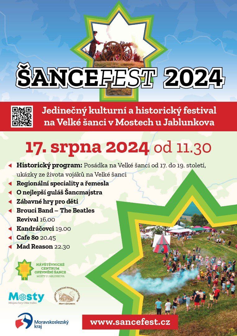 ŠANCE FEST